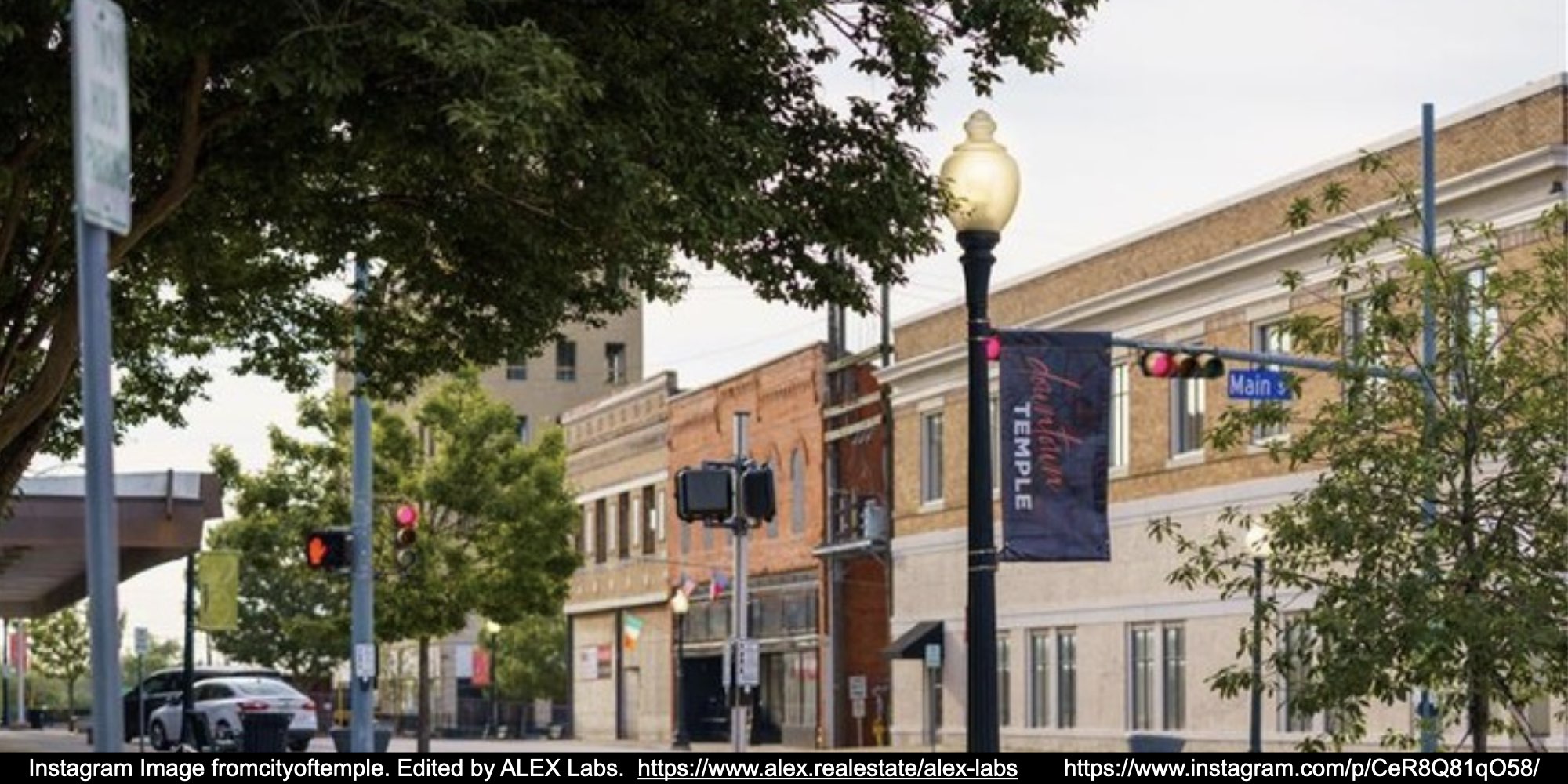 Bell County TX Real Estate Statistics by ALEX.realestate, Real Estate and Homes for Sale by ALEX.realestate