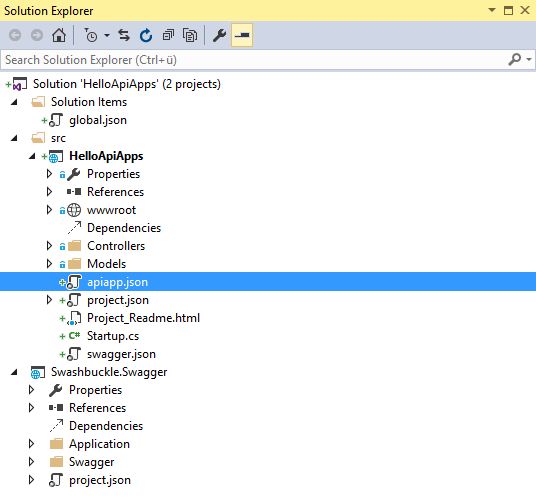 Deploying A Asp Net Mvc 6 Api As Azure Api App In Azure App Services - HD Nature Wallpapers for Desktop