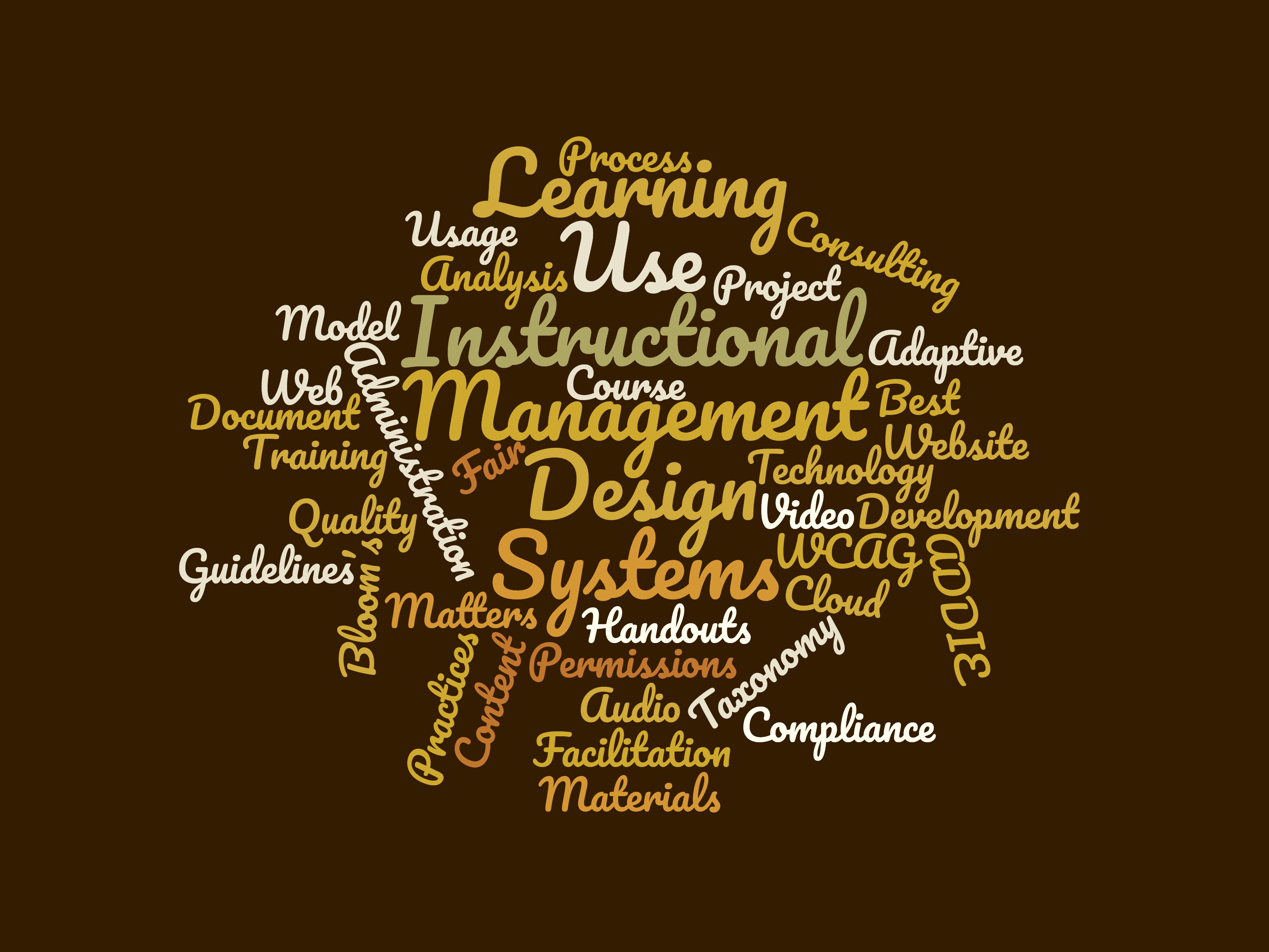 Research Interests of Alex