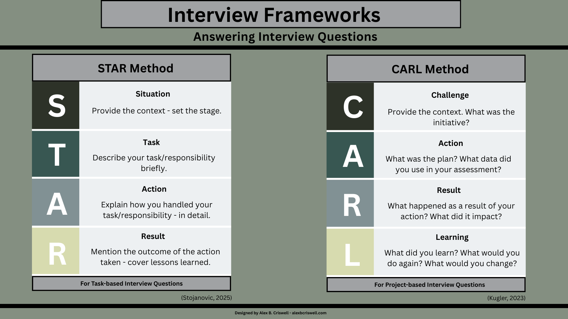 Interview Frameworks_icon