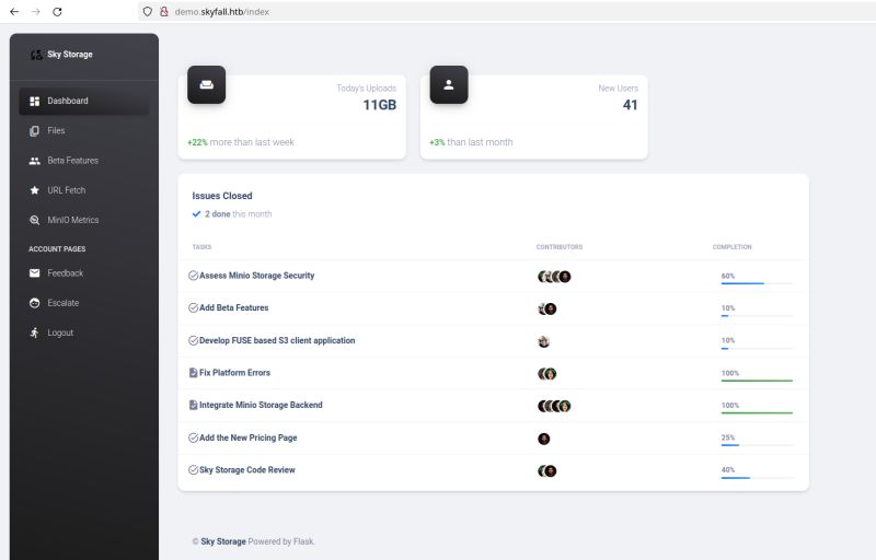 Skyfall Hackthebox - Full HD Abstract Patterns for Desktop