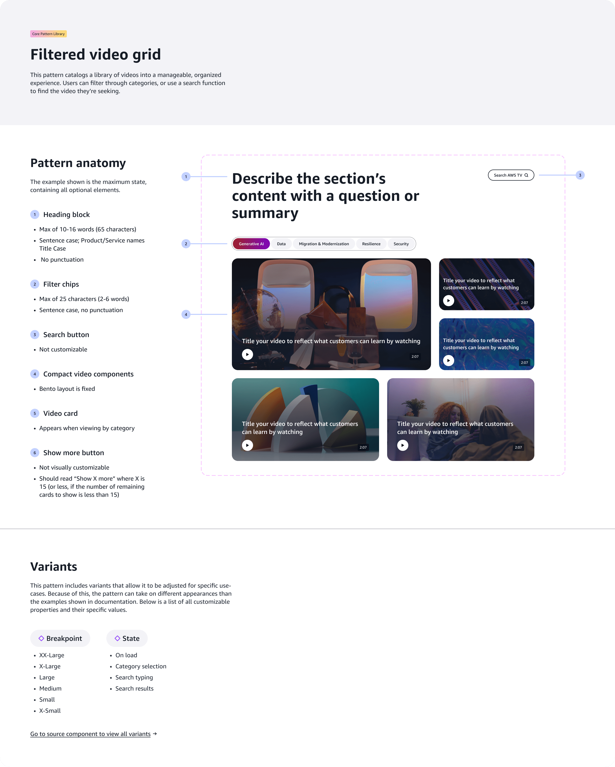 Pattern documentation