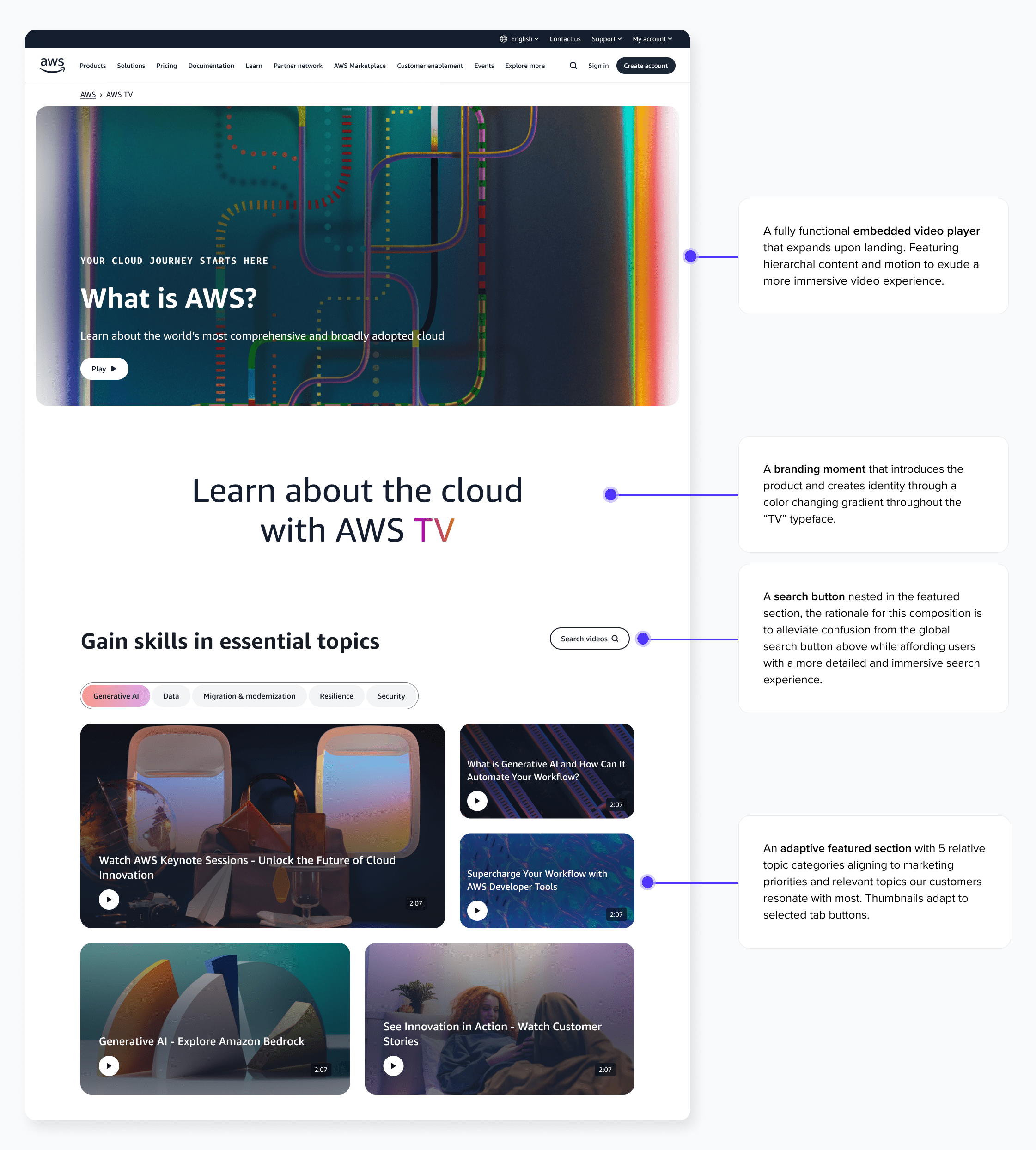 Home page annotations v.3