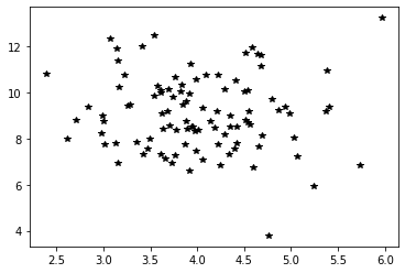 Github Matplotlib Matplotlib Matplotlib Plotting With Python - Beautiful Desktop Mountain Textures | Free Download