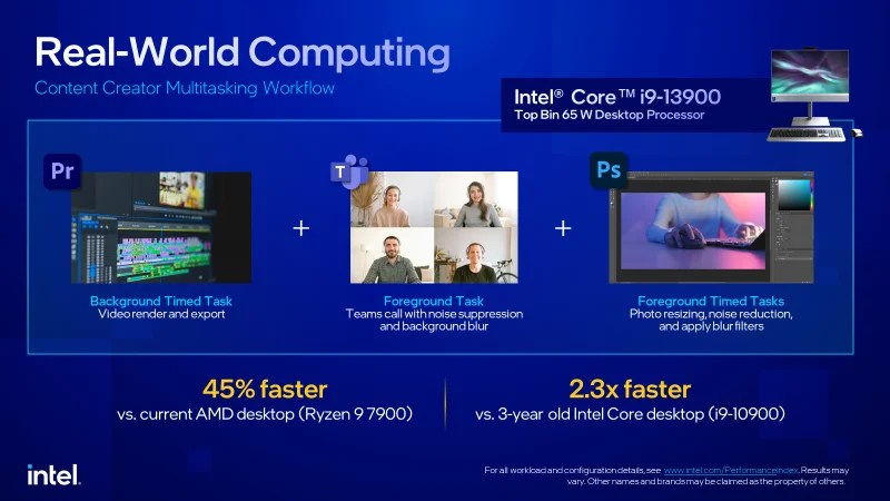 Leistungssteigerung in einem typischen Multitasking-Workflow fÃ¼r Content-Ersteller*innen, die Microsoft Teams und Adobe Creative Cloud verwenden