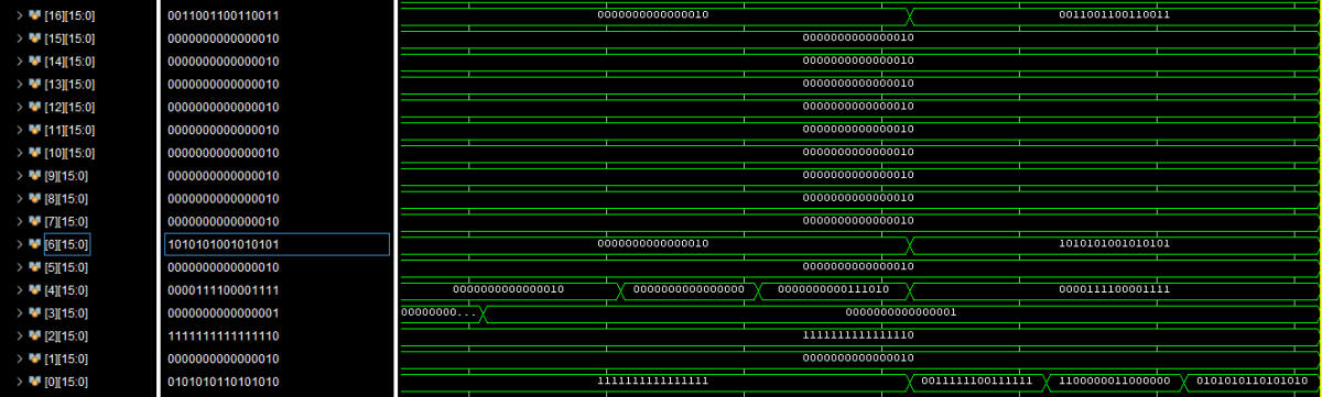 logical unit wave form