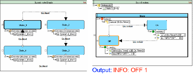Github Alexzhornyak Scxml Tutorial Scxml Illustrated Examples And Tutorials - Mobile Nature Illustrations for Desktop
