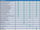 Intel Oneapi Base Iot Toolkit Accelerate The Development Of Smart
