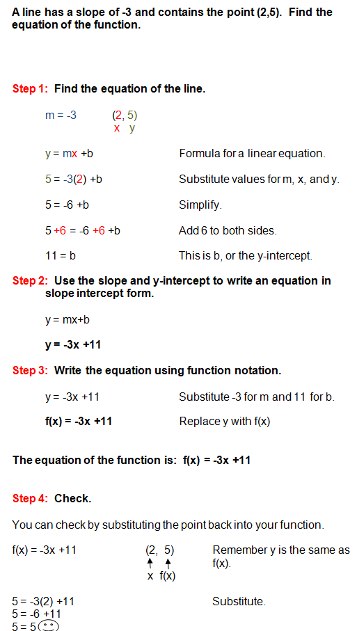 Solving A Linear Function Solving A Linear Function