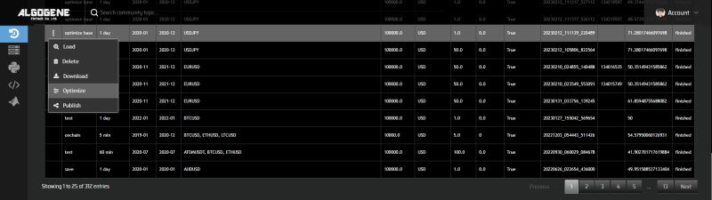 Algogene Guideline For Strategy Parameter Optimizer - Best Vintage Textures in Desktop