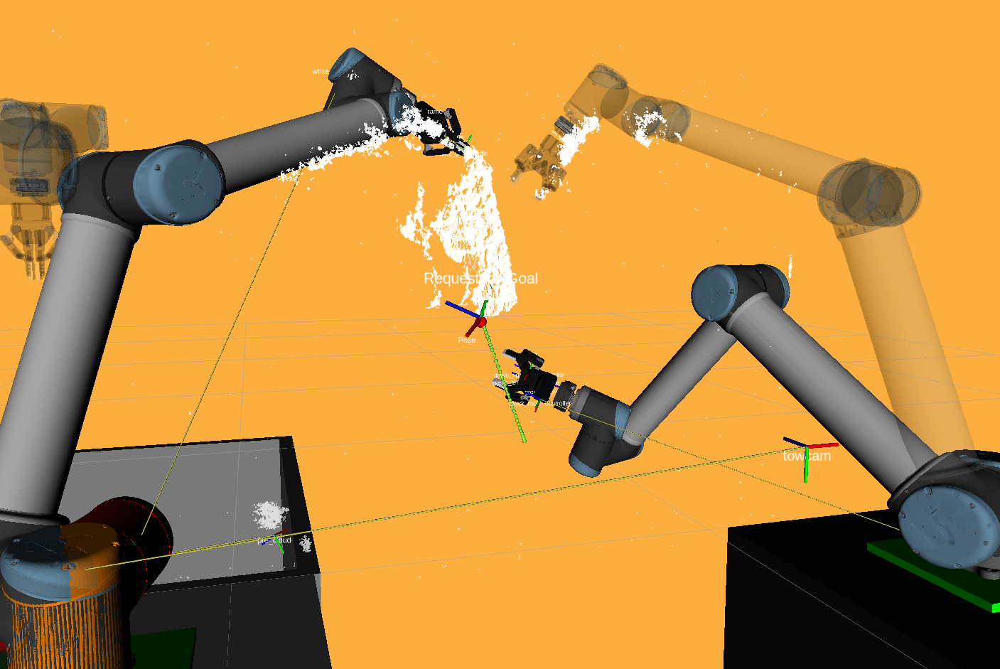 Three robot arms work together over a yellow background to find the corners of a white towel.