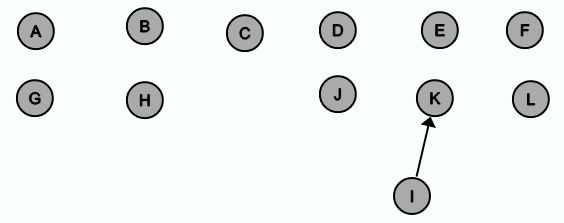 Algorithms Mst With Kruskal Union Find Data Structure Course Hero - Download Modern Gradient Photo | HD