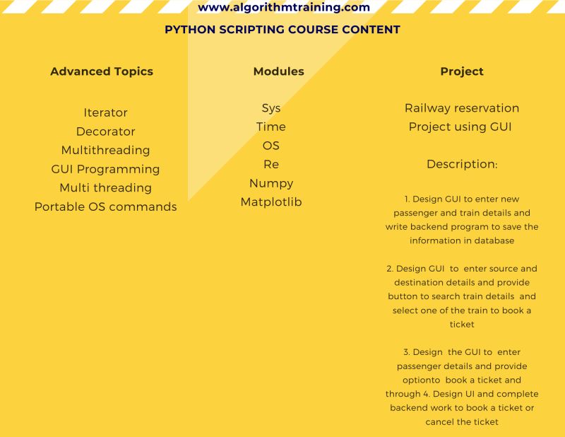 Python Programming Training Institute In Hyderabad - Geometric Photo Collection - Full HD Quality