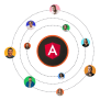 Hire AngularJs Developers | Angular Developers