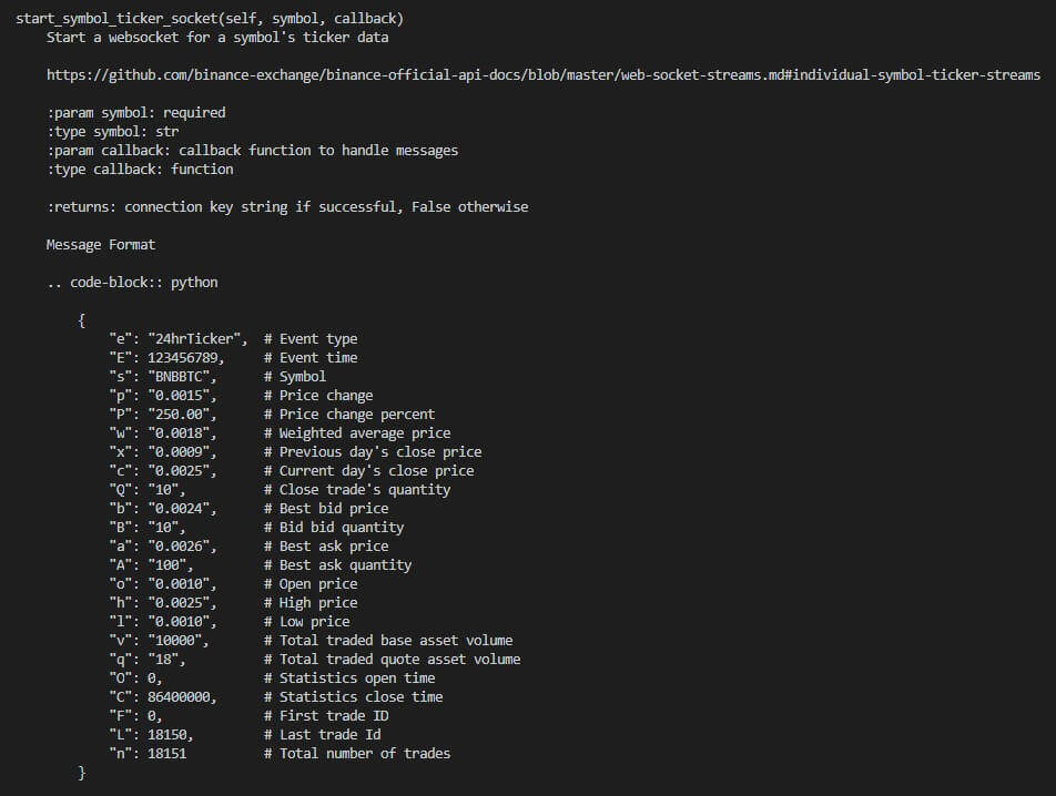 Trc20 refers to the tron network. Binance Python Api A Step By Step Guide Algotrading101 Blog