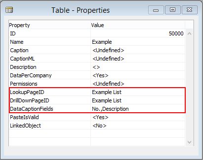 Feature Localization For Data Structures Alguidelines Dev Business Central Design Patterns - Retina Abstract Illustrations for Desktop