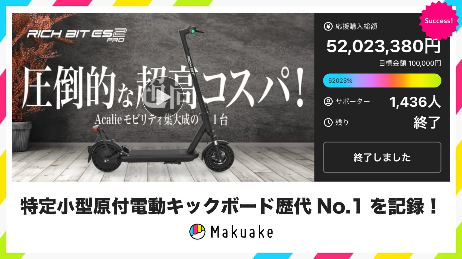 プレスリリース】Acalie特定原付電動キックボード「RICHBIT ES2 Pro