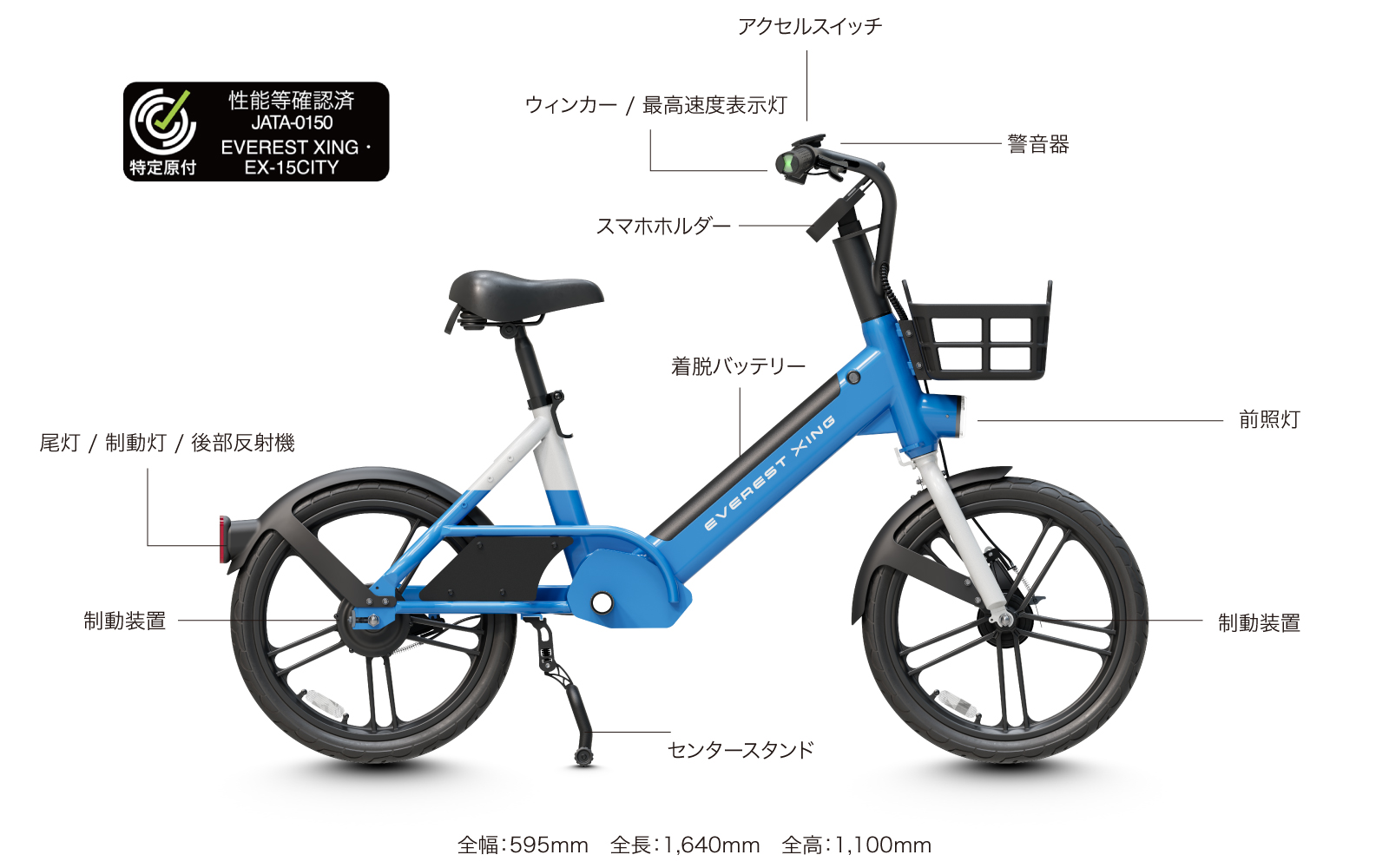 乗りやすさ、ここに極まる。 特定小型原付の頂点”EVEREST CITY”誕生