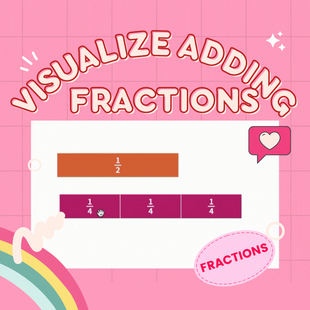 Visualize Adding Fractions