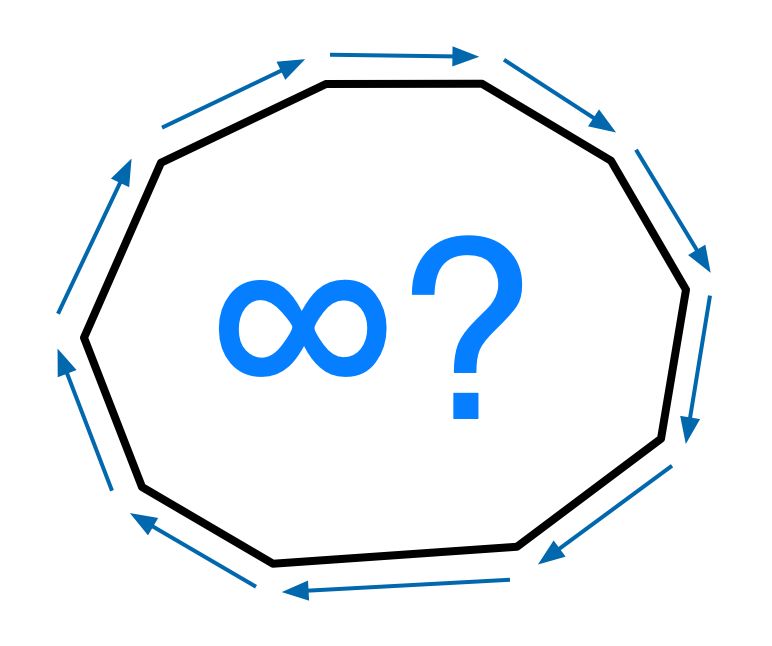 Infinity Loop When Unifying Polygon Hualiang Observable - Beautiful Ultra HD Sunset Designs | Free Download