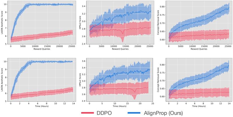 Align Prop - City Background Collection - HD Quality