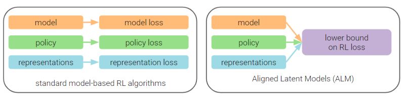 Latent Variable Modeling With R Premiumjs Store - Download Gorgeous Vintage Pattern | High Resolution