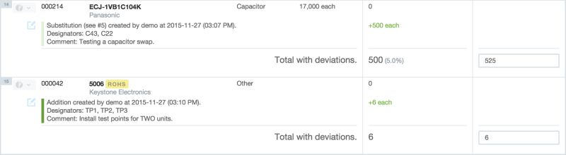 Deviations Aligni - Nature Image Collection - Full HD Quality