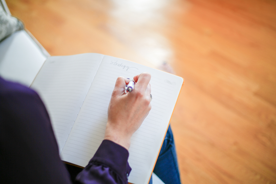 how to use an Alignment Map as your recovery playbook