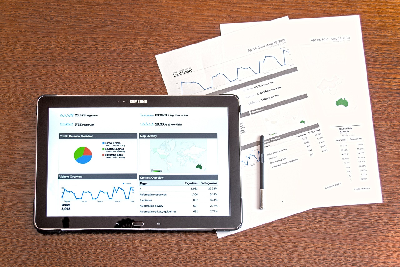 mergers and acquisitions timing