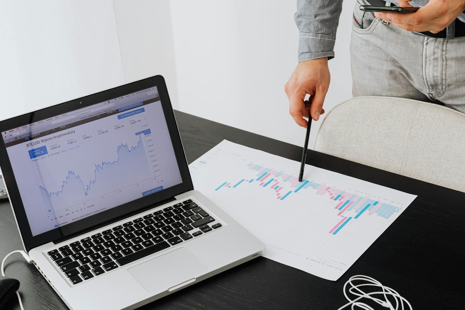 Financial Health