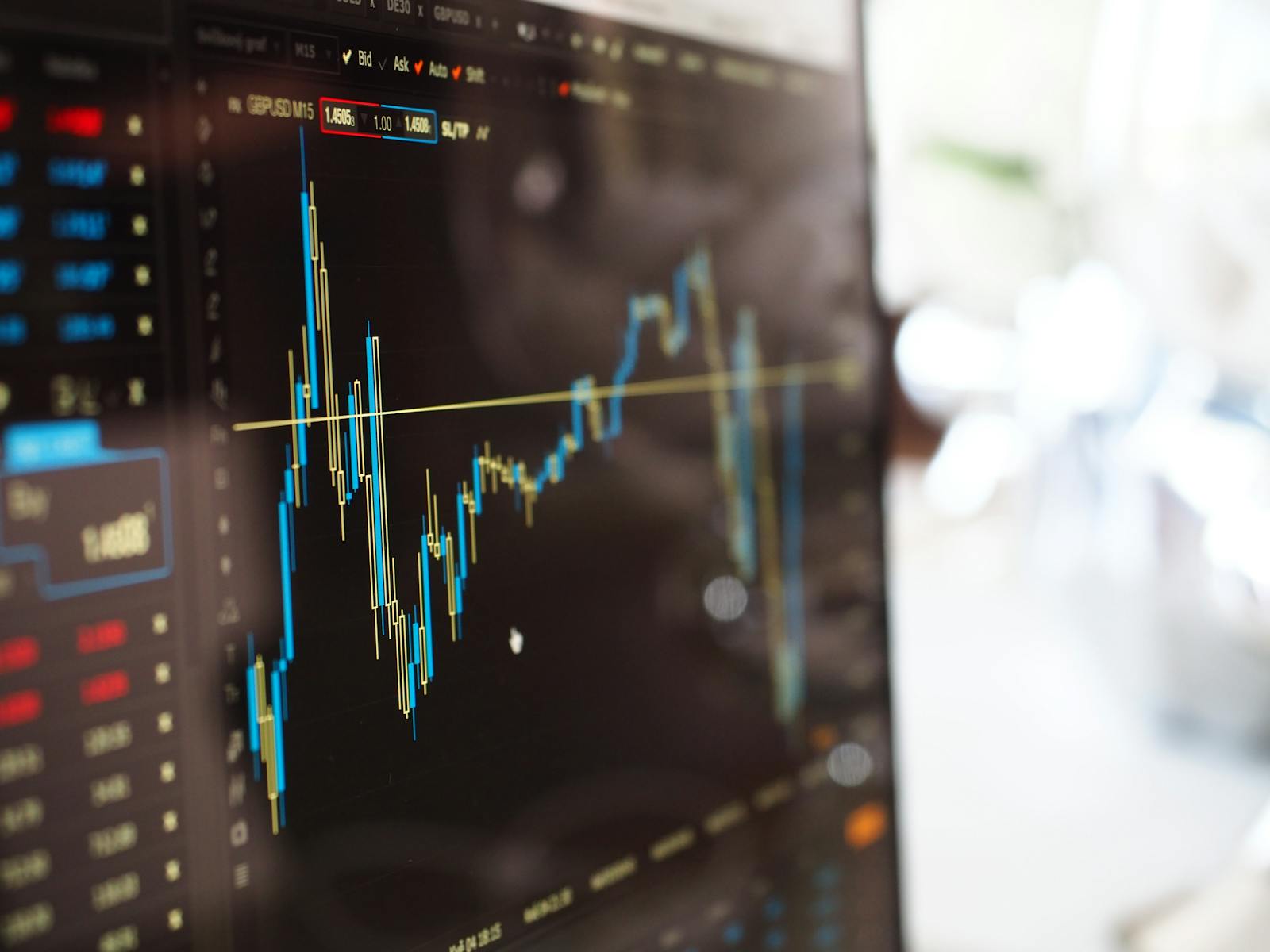 M&A Transaction Environment