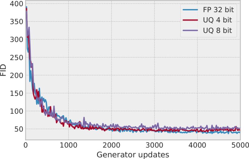Github Molkakhardani Frfcm Algorithm Based On Morphological - Gorgeous Space Art - Retina