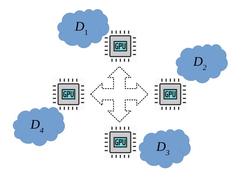 Github Shaghayeghameri Manipulator With Pd G Controller Modeling - Download Perfect Colorful Background | Desktop