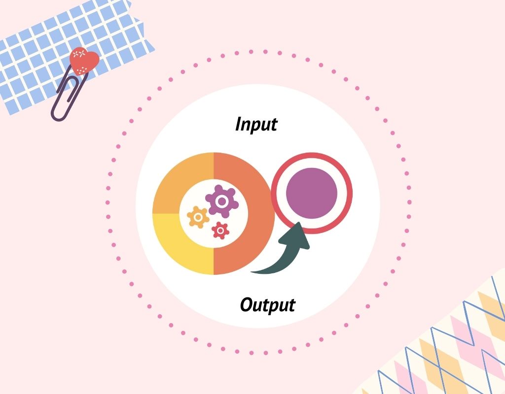 Comprehensible Input vs. Comprehensible Output