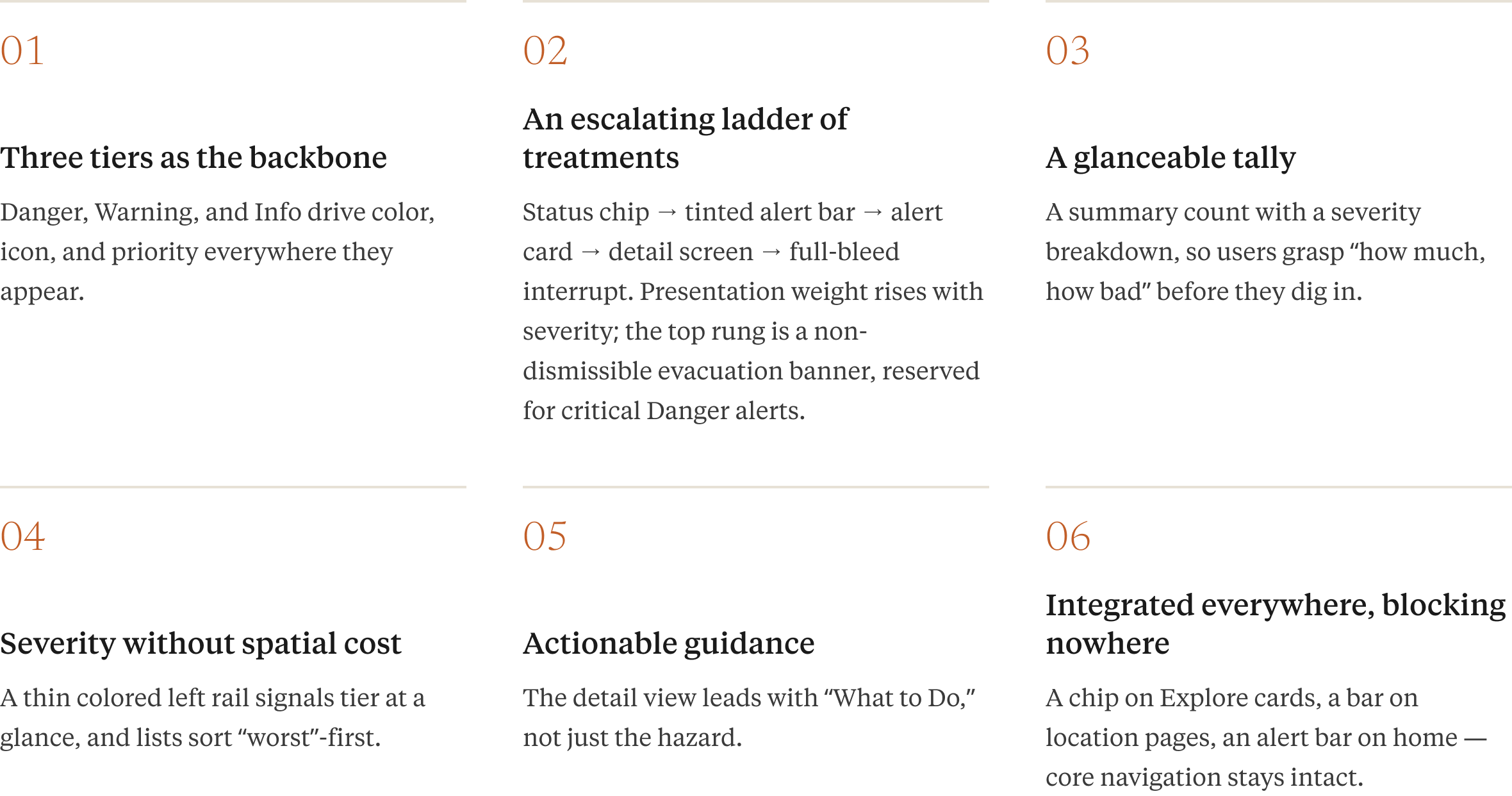 Points3