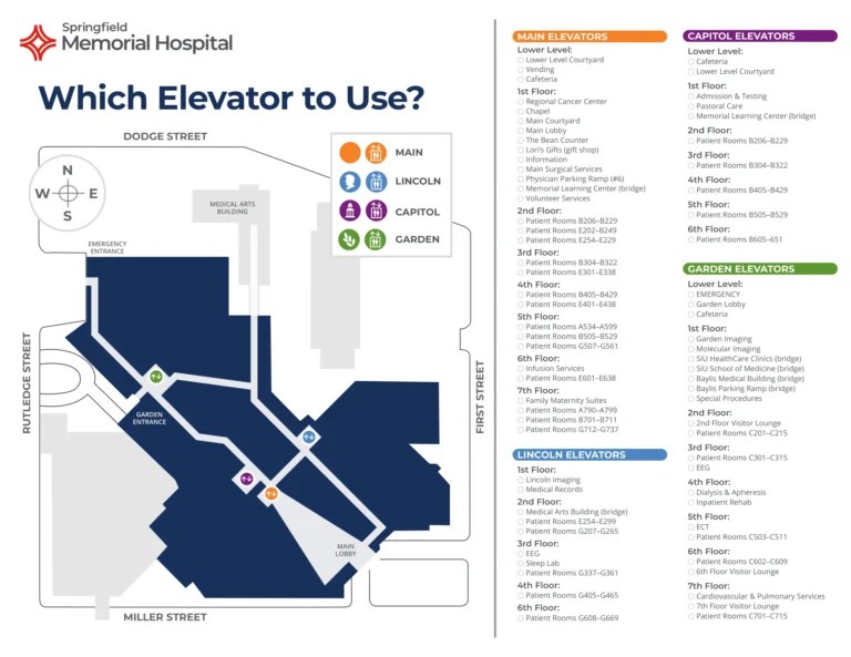 Froedtert Hospital Map 2025 All Maps Springfield Memorial Hospital Wayfinding Map 2022