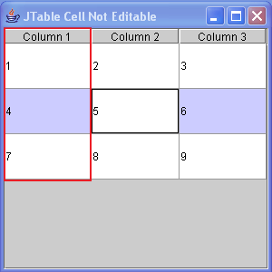 JTable cell editable or non editable