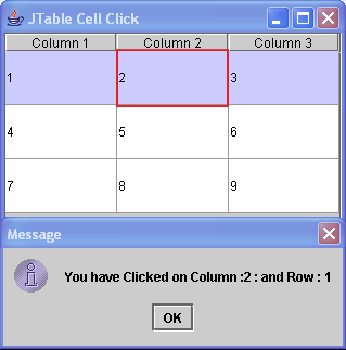 JTable Row and Column Click