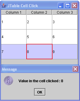 show and check JTable cell value