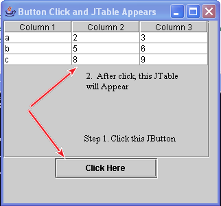 JButton click and JTable appear