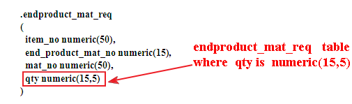batch-0-1 Batch entry 0 insert into postgresql database table