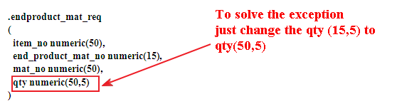 batch-0-3 batch entry 0 postgre sql exception