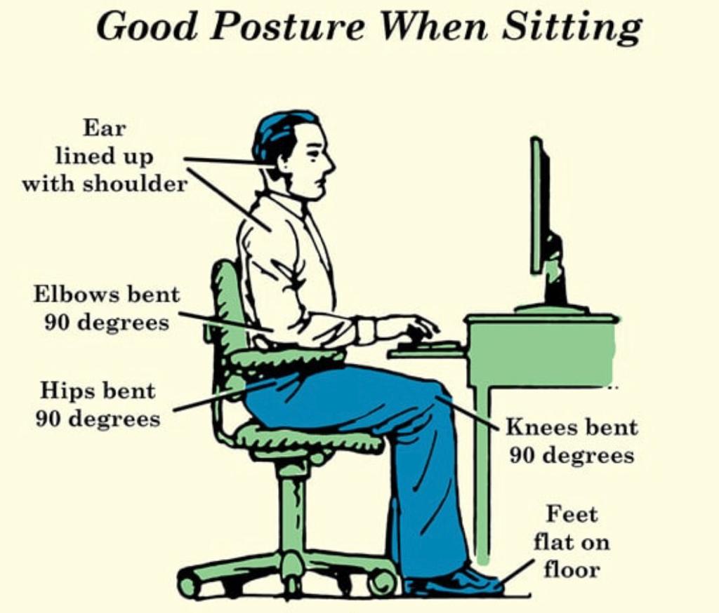 Maintaining Good Posture Can Reduce The Strain - All About Belgaum