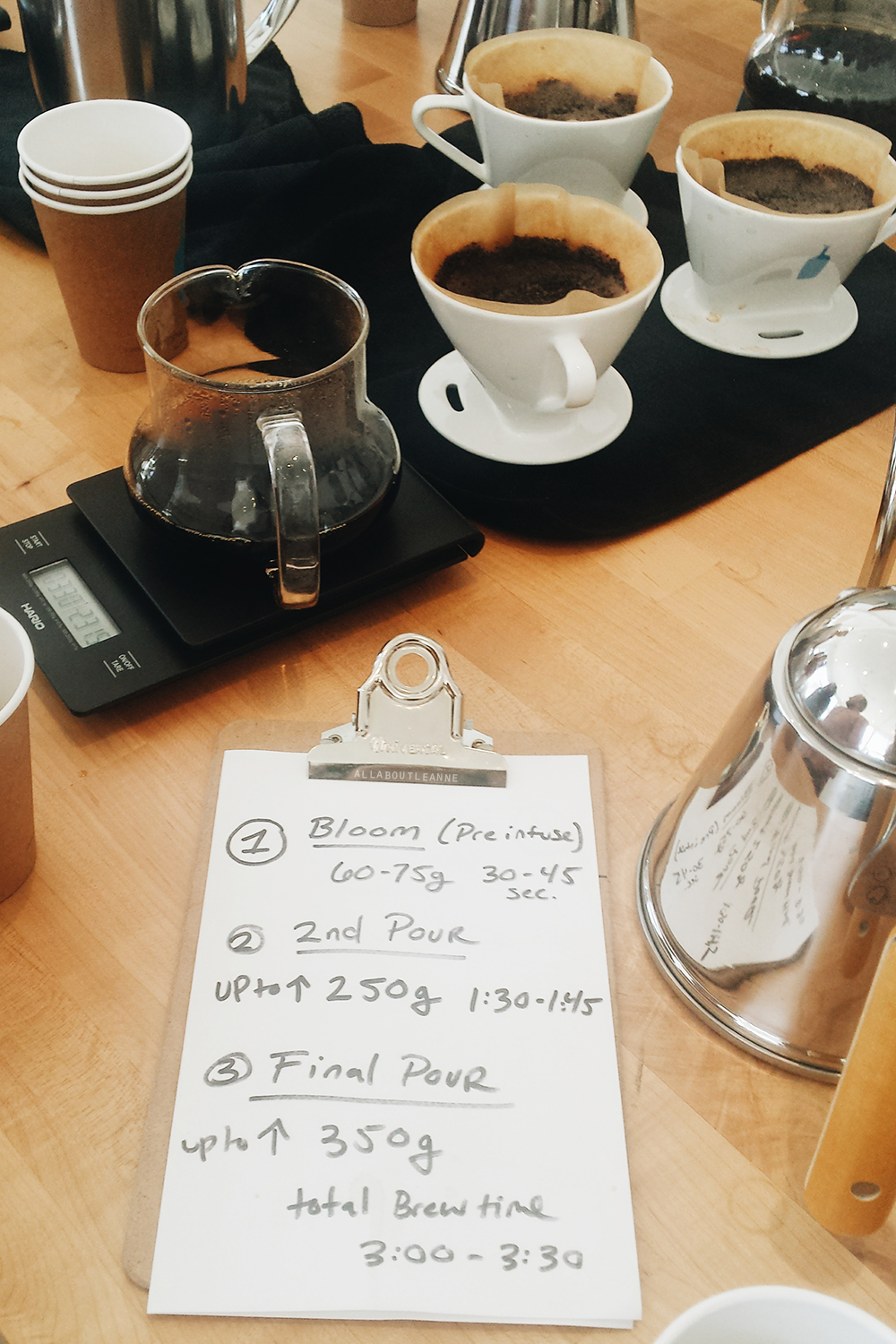 Blue Bottle Coffee Bonmac Pourover Class – all about leanne
