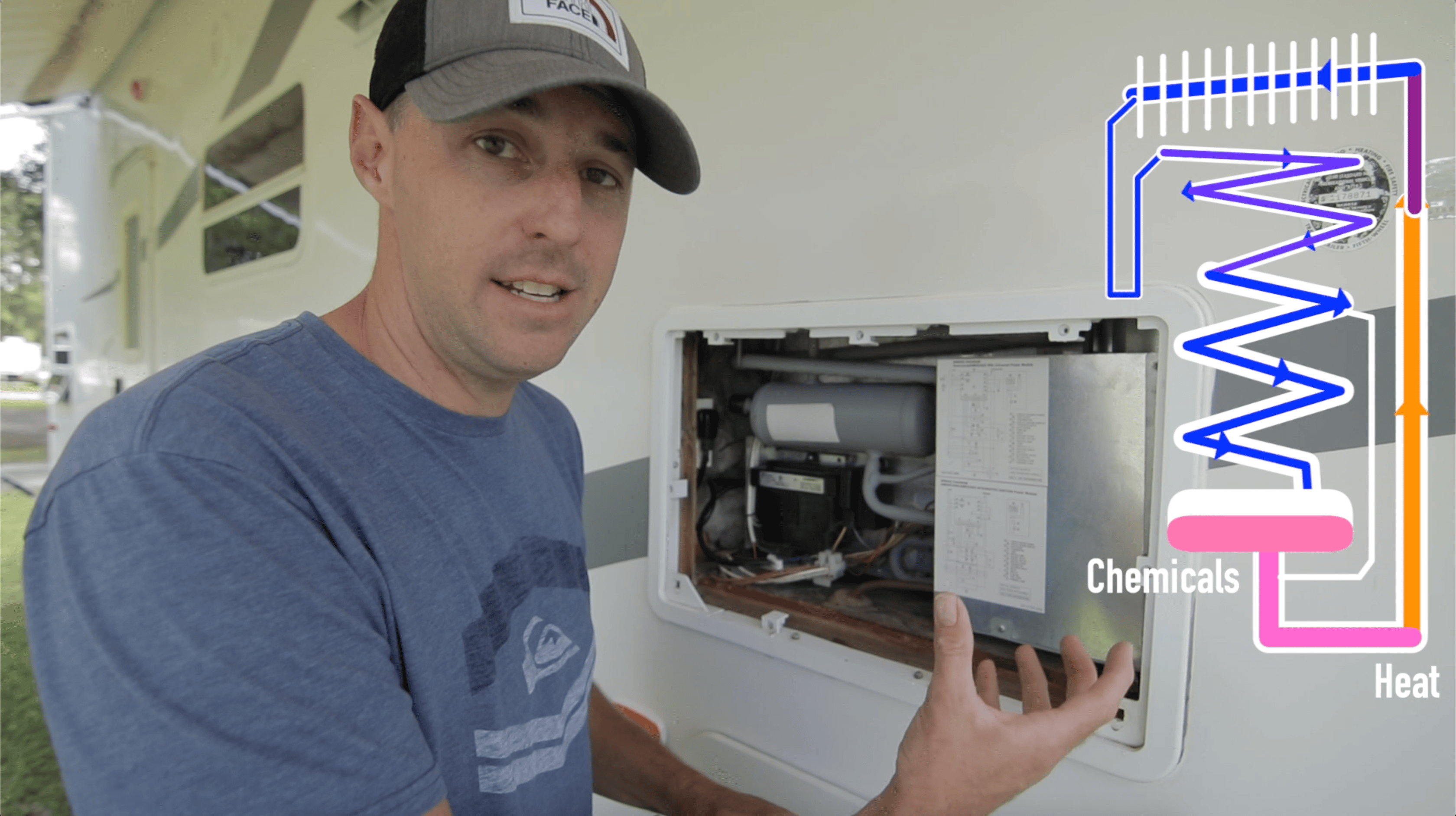How To Make Your RV Fridge More Efficient – All About RVs