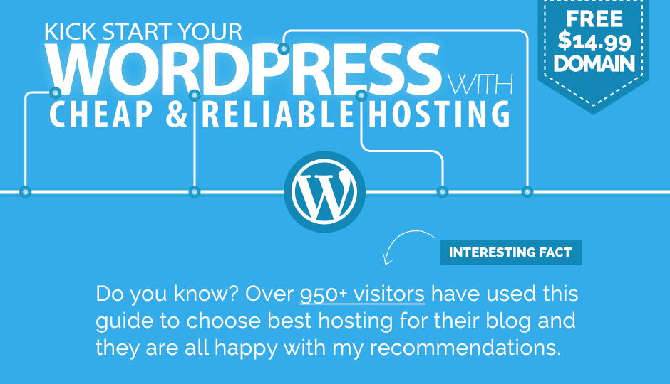 This is because browser will consider both as a . Reliable and Cheap WordPress Hosting With FREE Domain