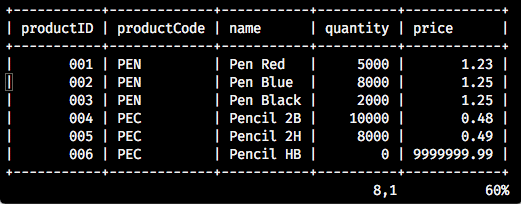 Replace And Virtual Replace Modes – All Drops