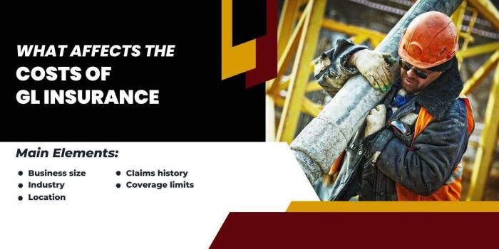 Construction Liability Insurance