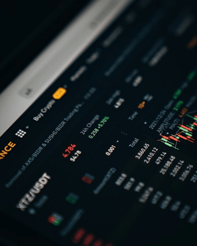 Trading Analysis Software