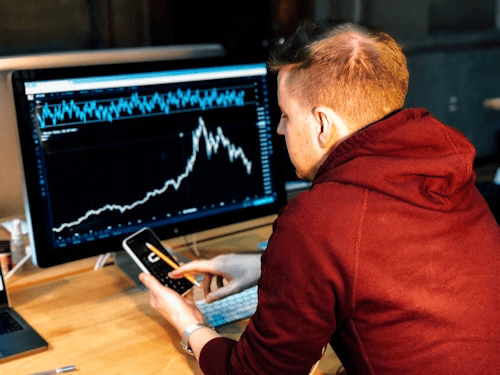 Mathematical Trading Tool